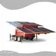 Wholesale China Portable Solar Generator System 80A MPPT BIGLUX Brand 1