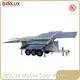 Mobile Powerstation Solar 8.8 Hours BIGLUX Mobile Powerstation Solar Manufacture 1