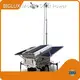 Mobile Security Camera Tower 4 Days for 80W Bulk Buy 3 × 460W BIGLUX 1