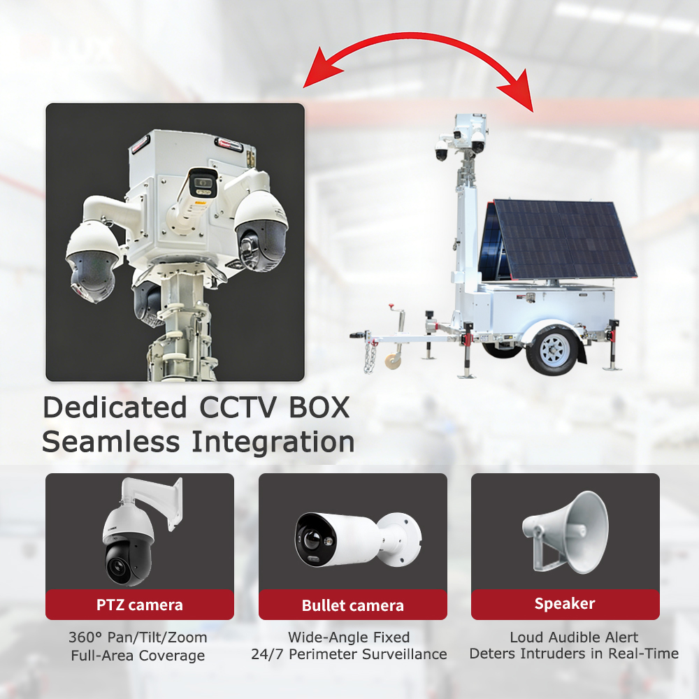 Treler CCTV Solar Mudah Alih