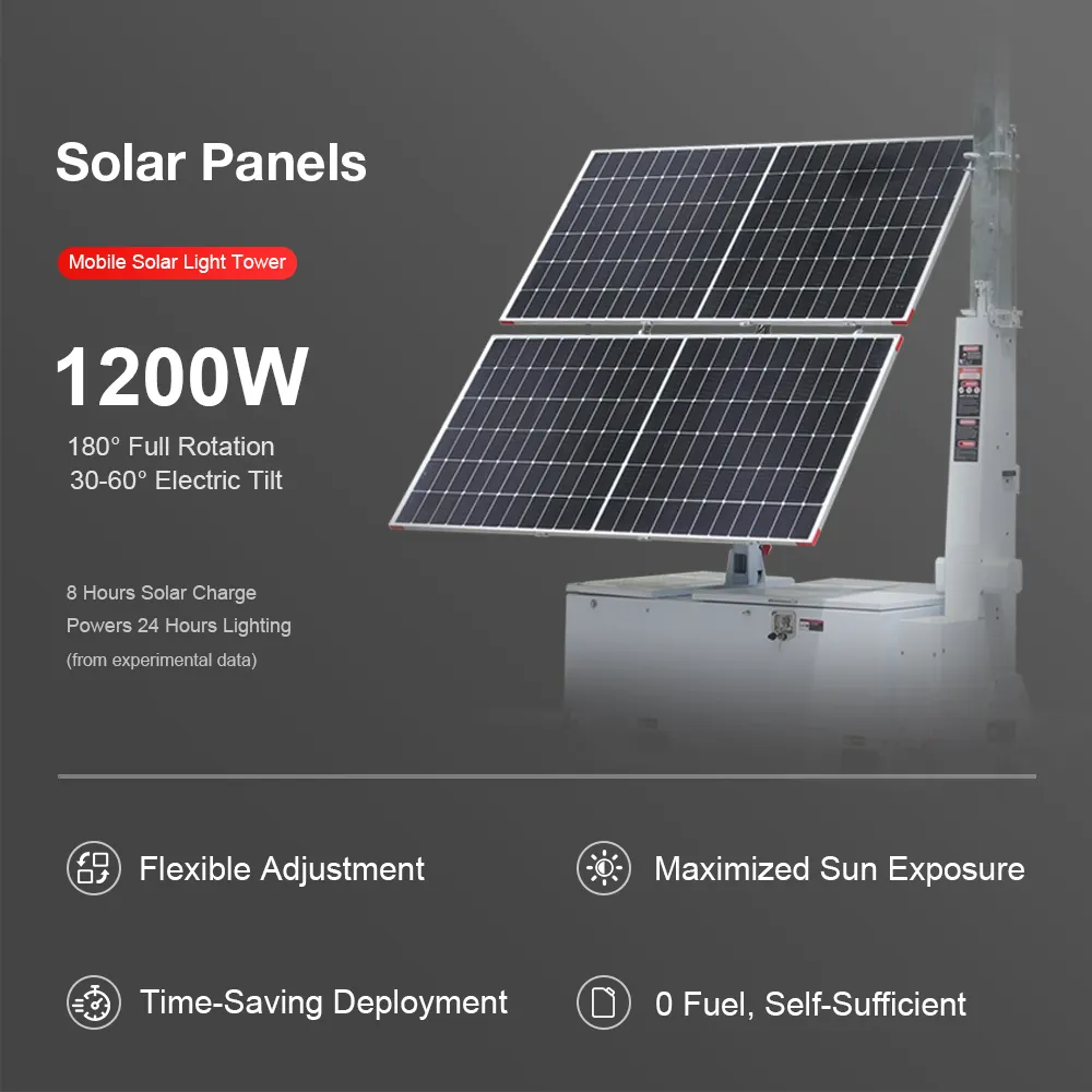Portable Led Light Towers for Sale Mobile Solar Light Tower Wholesale - BIGLUX 3