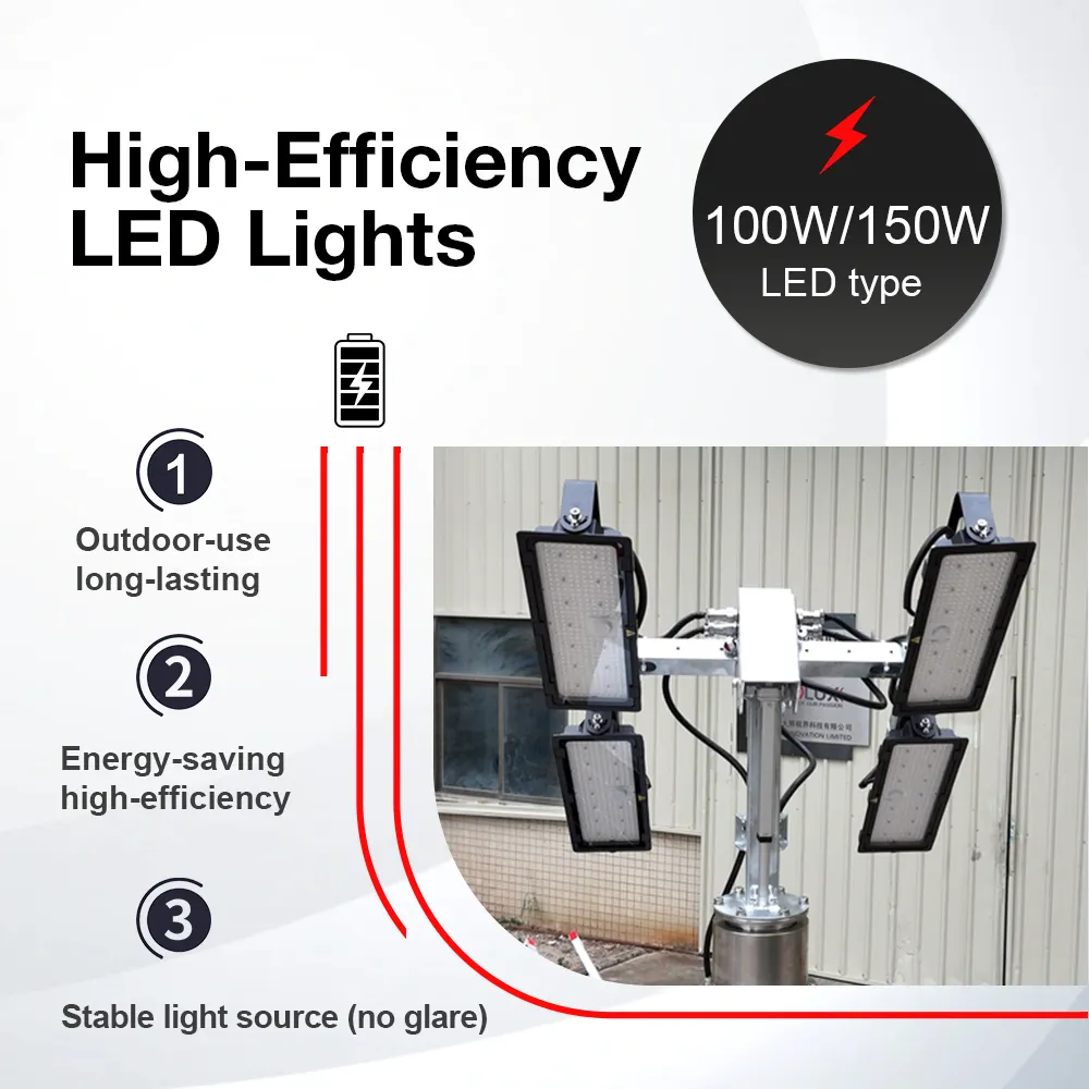 Portable Led Light Towers for Sale Mobile Solar Light Tower Wholesale - BIGLUX 5