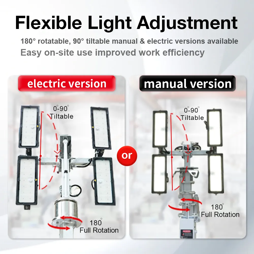Portable Led Light Towers for Sale Mobile Solar Light Tower Wholesale - BIGLUX 6
