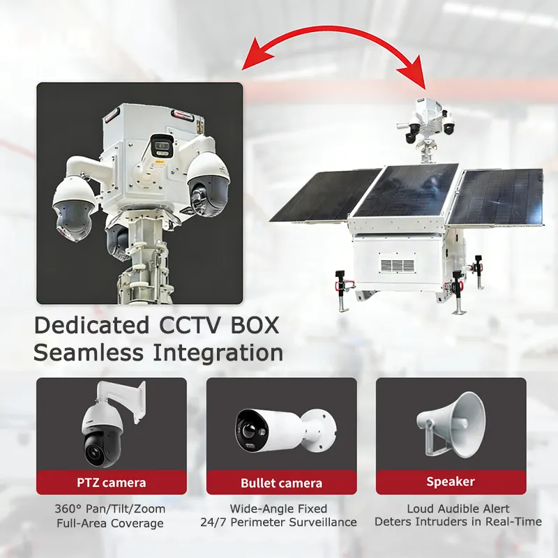 Mobile CCTV Tower by BIGLUX 4