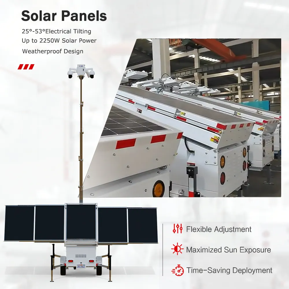 Hot Sale Portable Surveillance Camera Tower for Emergency 4