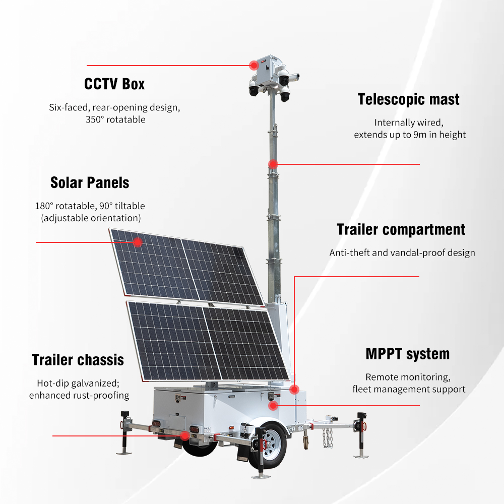 Menara CCTV Mudah Alih HiSOLO dengan Starlink 4