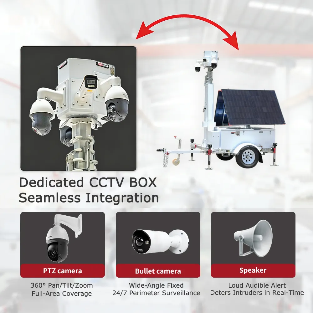 Customized Rapid Deployment Cctv Tower for Sale Company 5