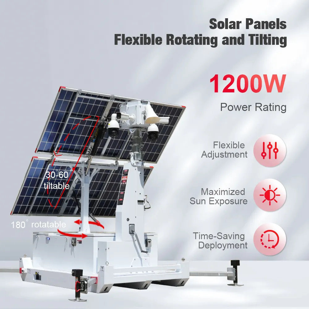 Mobile Camera Tower Mobile Solar CCTV Tower Wholesale - BIGLUX 4