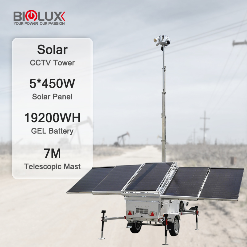 Autarder mobiler Stromanhänger von Histar mit 2250-W-Solarpaneelen für den Bergbau 1
