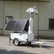 BIGLUX Solar Surveillance Trailer Solar Surveillance Trailer Series 4