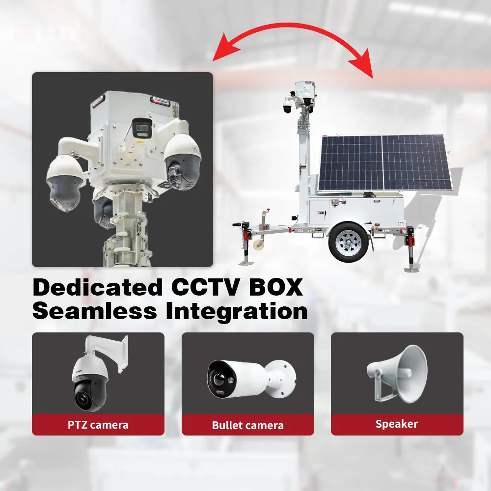 BIGLUX Solar Surveillance Trailer Solar Surveillance Trailer Series 5