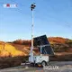 Mobile Solar CCTV Tower Mobile Security Camera Tower Factory 1