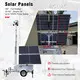 Durable Portable Surveillance Camera Tower for Solar Farm 1