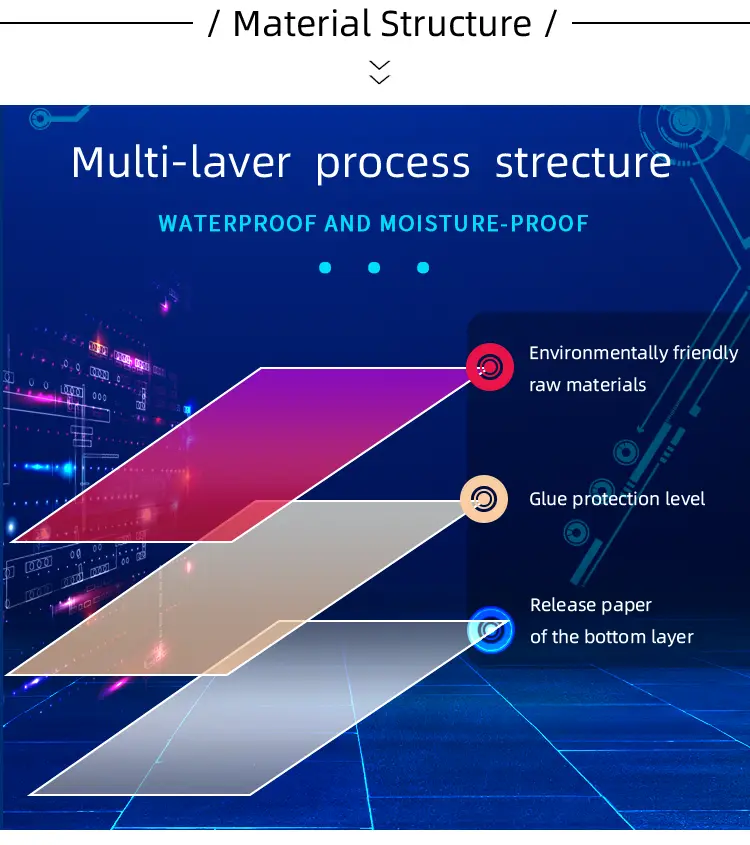 Quality Brand White Vinyl Sticker Roll 5