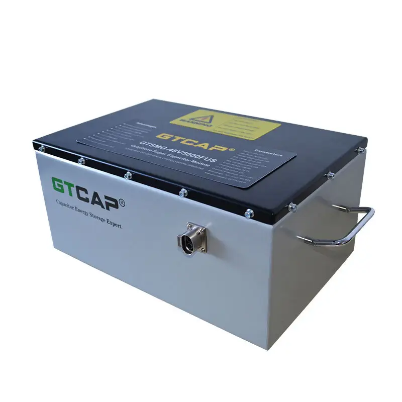 GTCAP Array image4