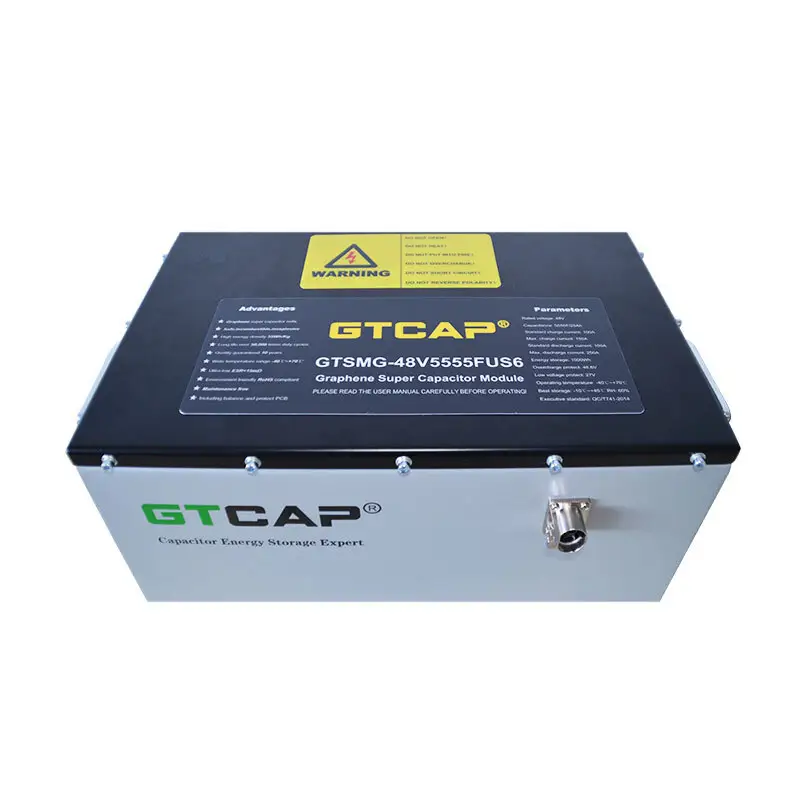 GTCAP Array image68