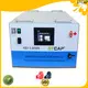 GTCAP supercapacitor battery factory for solar micro grid 1