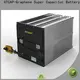 GTCAP ultracapacitor battery Supply for solar micro grid 1