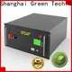 Best supercapacitor battery factory for ups 1