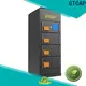 GTCAP supercapacitor energy storage factory for telecom tower station 1