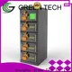 GTCAP super capacitors manufacturers for agv 1