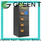 GTCAP Top supercapacitor energy storage factory for electric vessels 1