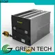 Top supercapacitors energy storage system manufacturers for electric vessels 1