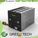 GTCAP graphene ultracapacitor Suppliers for electric vehicle 1