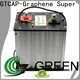 GTCAP Top supercapacitor battery manufacturers for solar street light 1