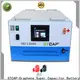 GTCAP Best graphene ultracapacitors factory for electric vehicle 1