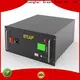 GTCAP Top super capacitors company for electric vehicle 1