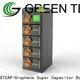 GTCAP graphene supercapacitor factory for agv 1