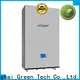 Wholesale supercap battery Supply for electric vehicle 1