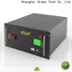 GTCAP graphene capacitor Supply for agv1 1