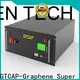 GTCAP Best graphene supercapacitor company for electric vessels 1