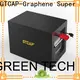 Best graphene supercapacitor manufacturers for ups 1