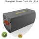 Best ultracapacitor company for golf carts 1