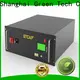 GTCAP graphene supercapacitor company for golf carts 1