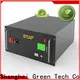 GTCAP supercapacitor battery Supply for solar micro grid 1