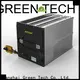 GTCAP Custom supercapacitor energy storage manufacturers for electric vessels 1