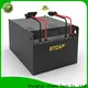 GTCAP Top supercapacitor battery company for golf carts 1