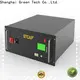 GTCAP Top supercapacitor battery Supply for ups 1