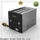 GTCAP Custom graphene ultracapacitors manufacturers for electric vessels 1