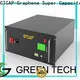GTCAP graphene capacitor Supply for solar street light 1