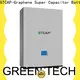 GREEN TECH graphene capacitor factory for solar street light 1