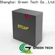 New ultracapacitor energy storage company for electric vehicle 1