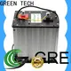High-quality ultracapacitor battery company for solar street light 1