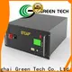 Custom graphene ultracapacitor Supply for solar micro grid 1
