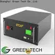 High-quality supercapacitor battery Supply for agv 1