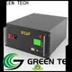 Top super capacitors Suppliers for electric vehicle 1